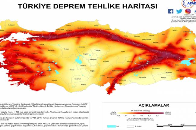 Deprem olacak...