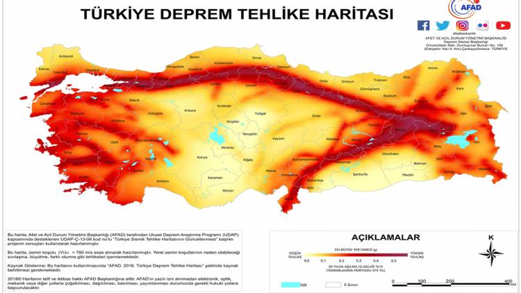 Deprem olacak...